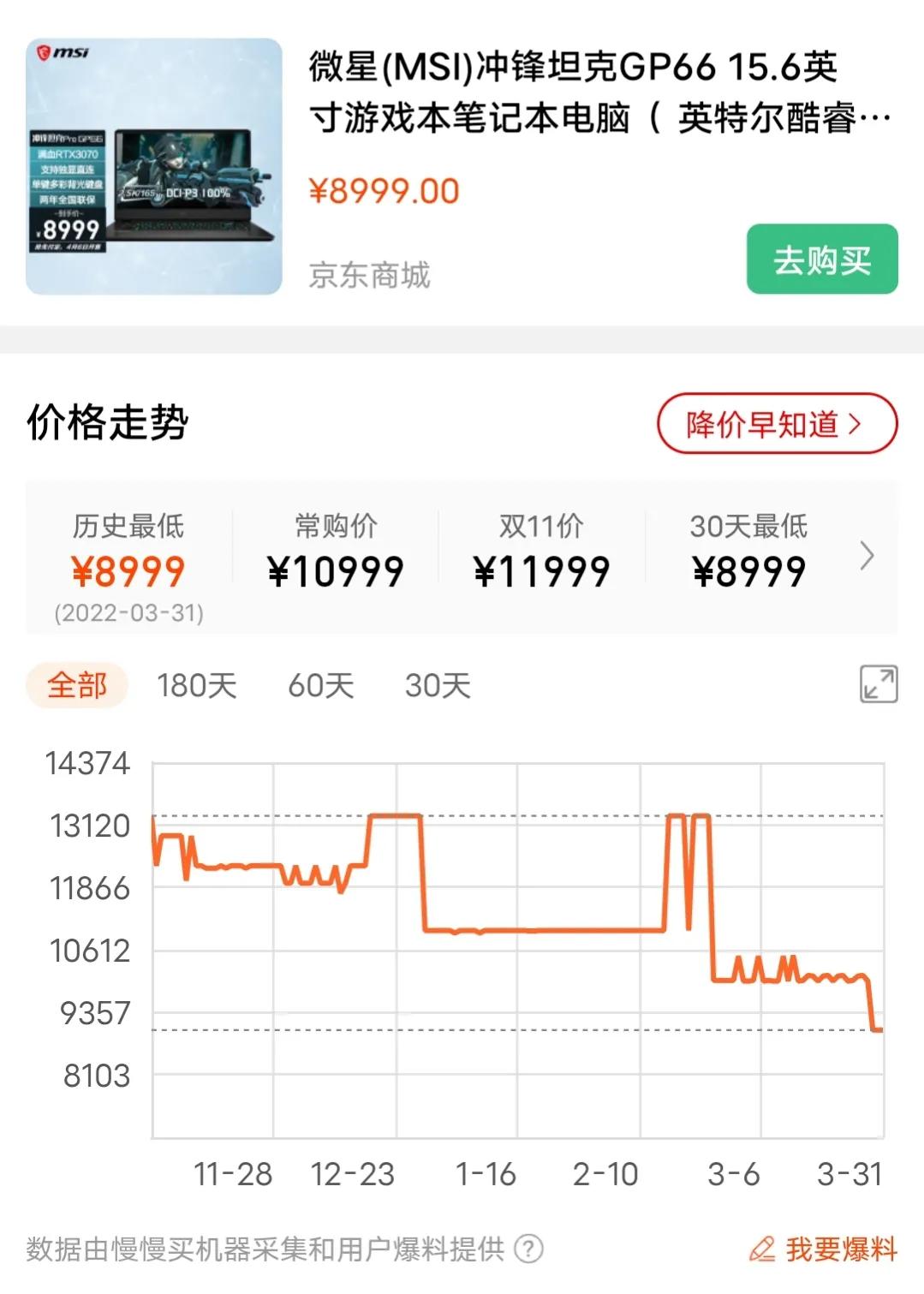 最新12代酷睿电脑游戏本推荐,聊几款热度较高的10代酷睿游戏本