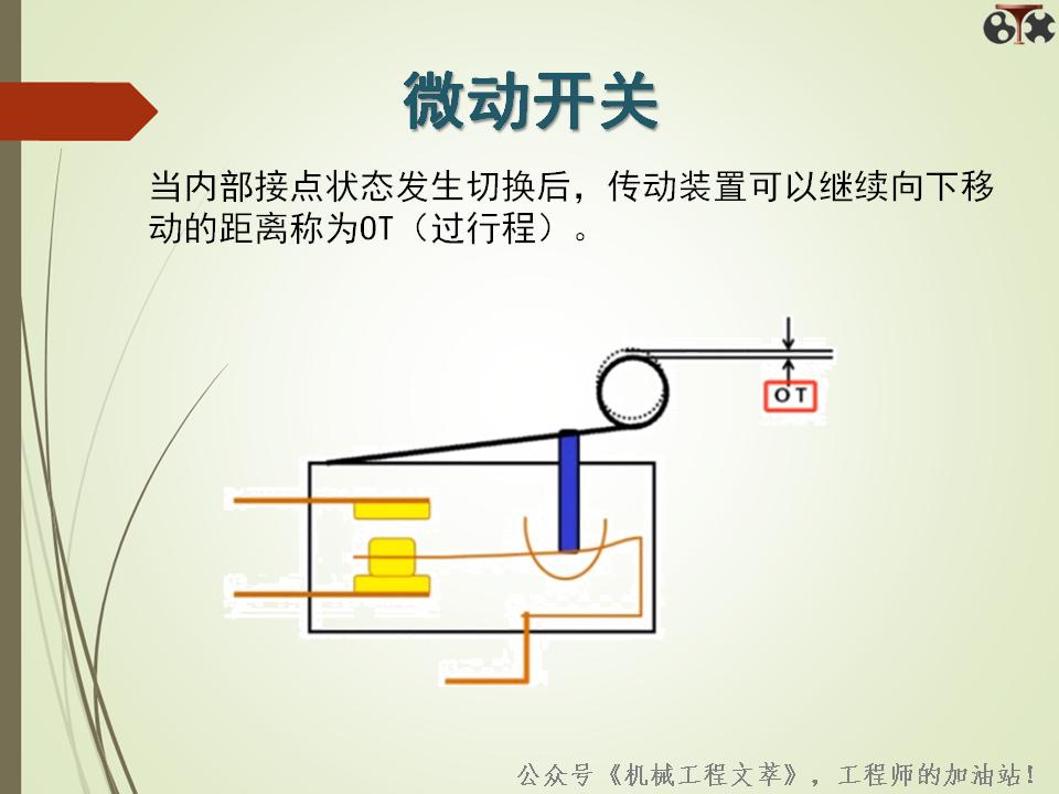 一文看懂电磁阀几位几通,微动开关和限位开关的区别