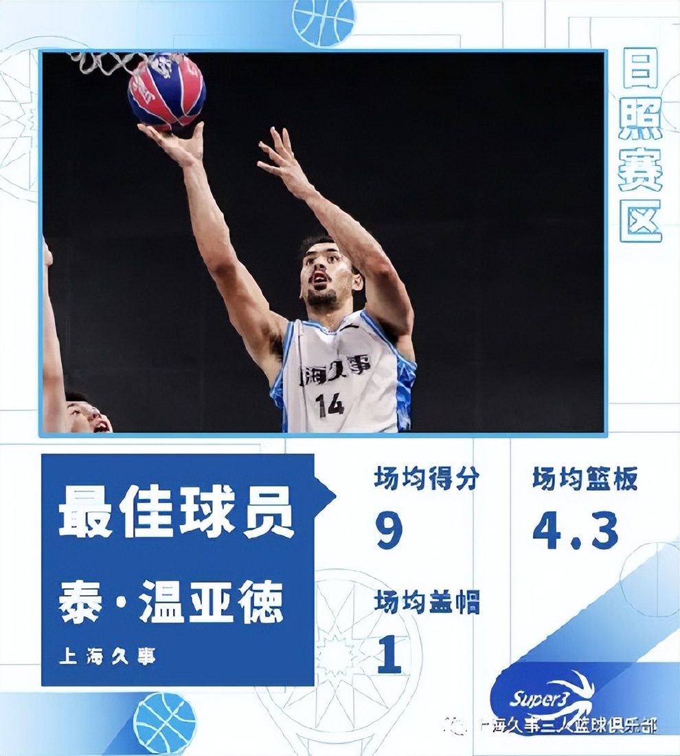 连战连续作战,上海久事获得超三联赛总冠军