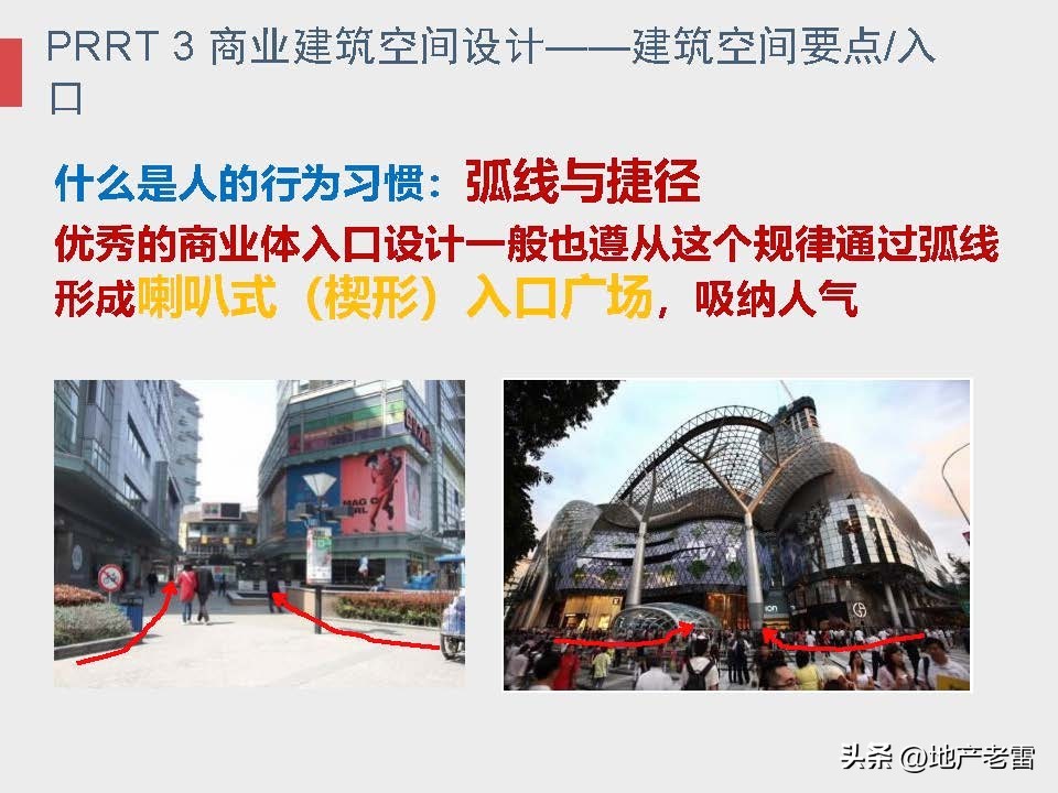 商业地产及招商的基础知识培训,房地产招标采购基础知识培训