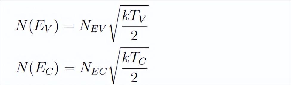 从吸收系数提取态密度参数并分析半导体和薄膜材料的态密度