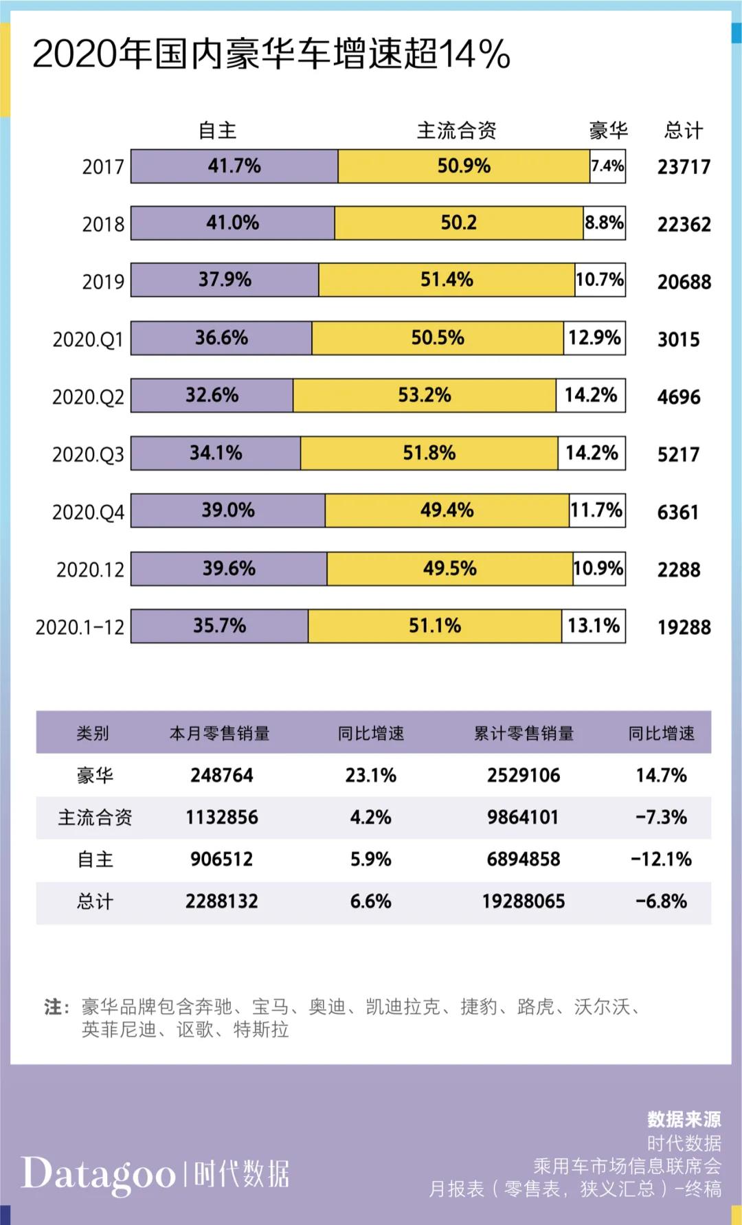 车贷产生纠纷怎么办,车贷纠纷被起诉怎么办