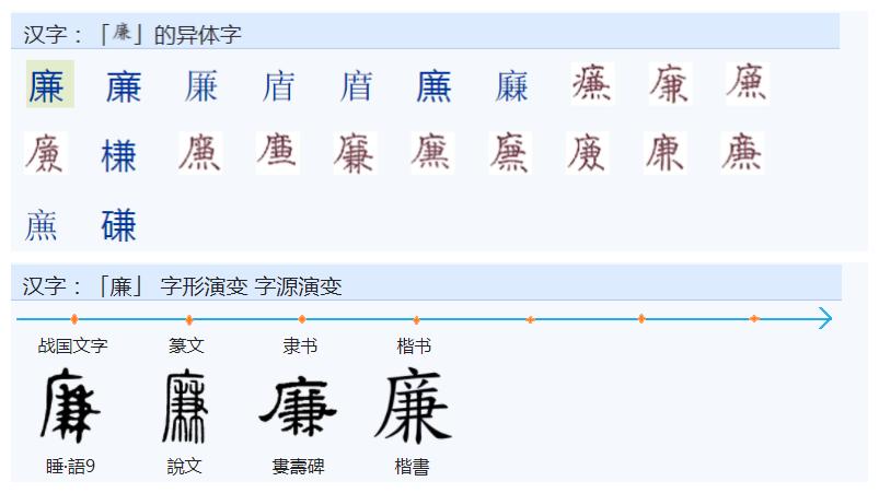 常用字范式之一八三