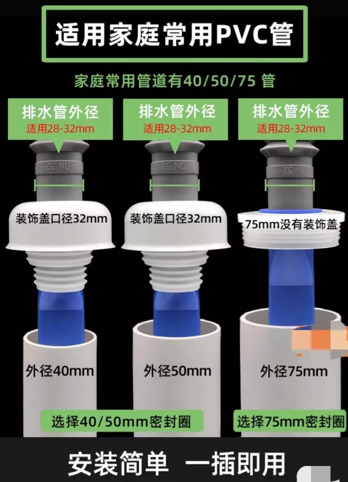 日常居家常用生活用品,有什么好用的居家生活用品