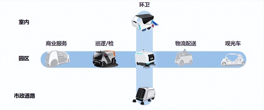 英博超算怎么样,英博超算上海车展