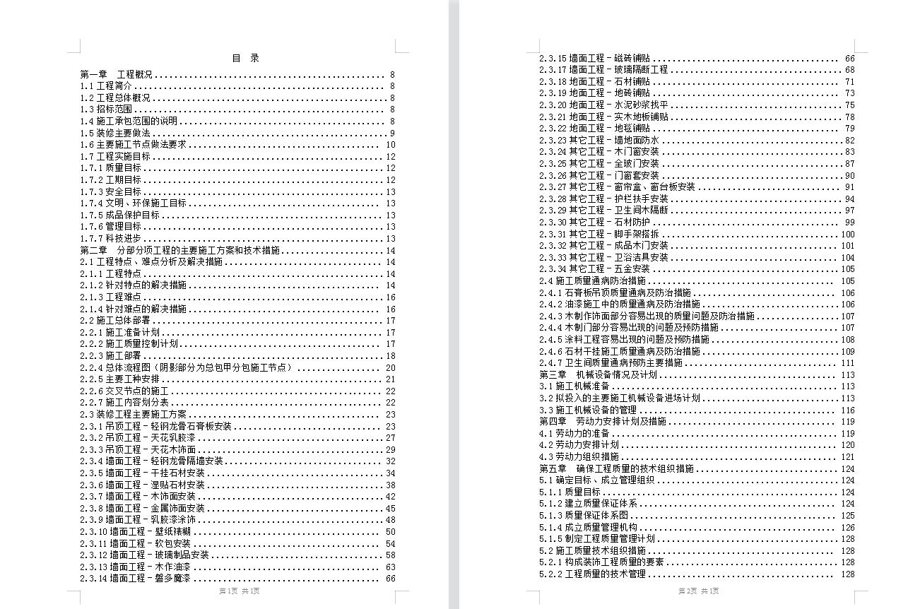 有这120套工程合同范本,再也不怕签错合同了,拿走直接用
