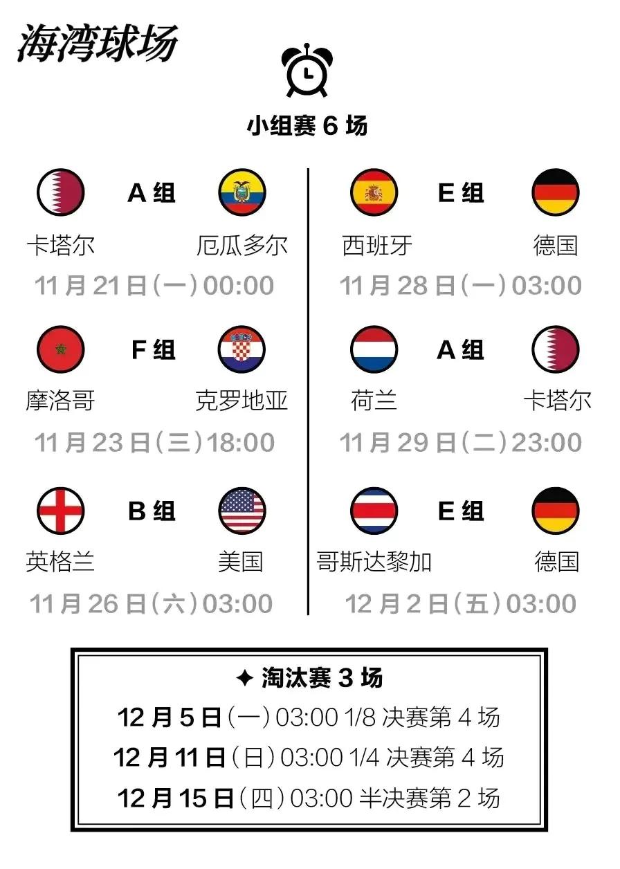 29至31日天气预报,28至31日天气预报