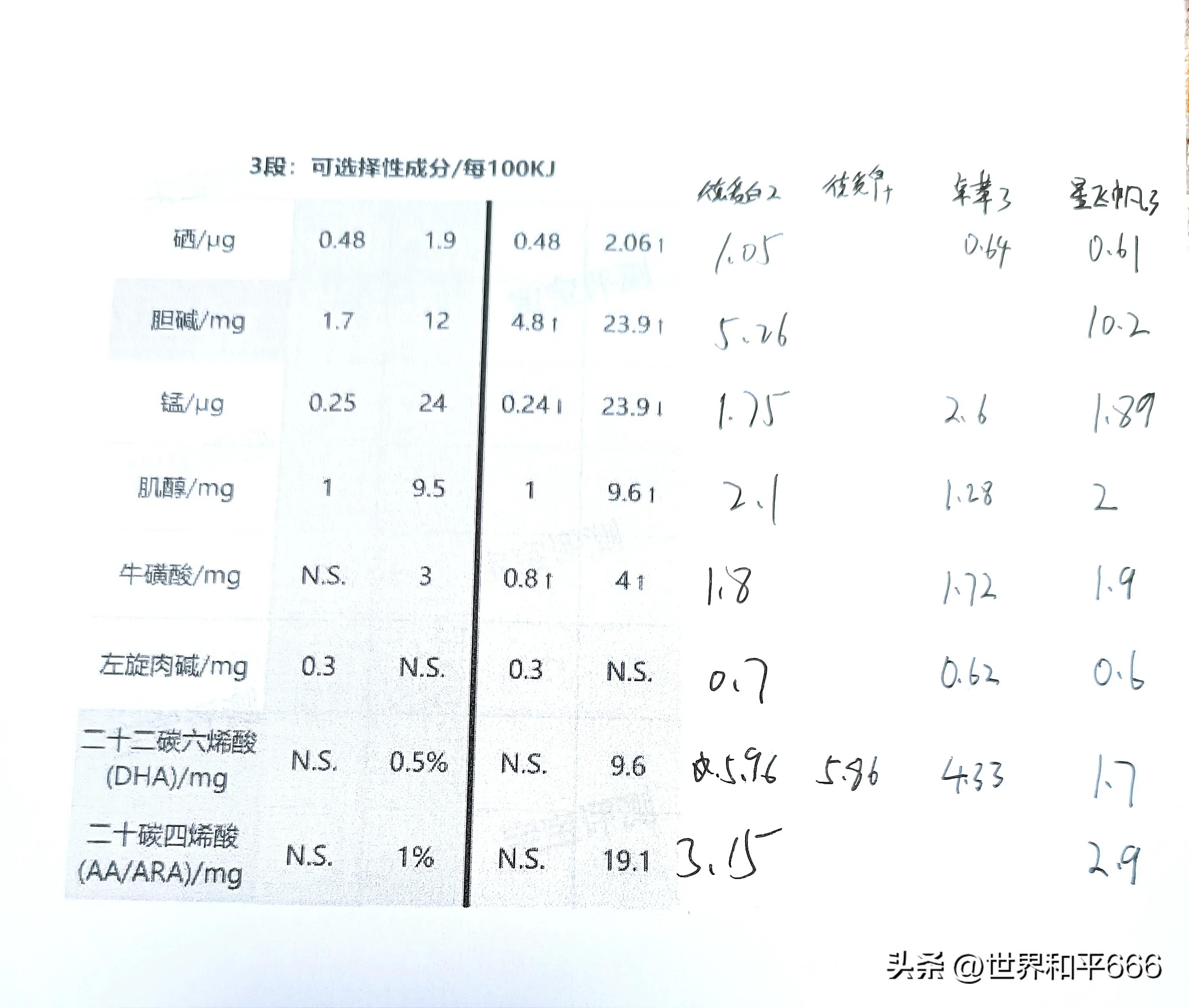德国爱他美白金版2段能一直喝吗,德国爱他美白金2段怎么泡