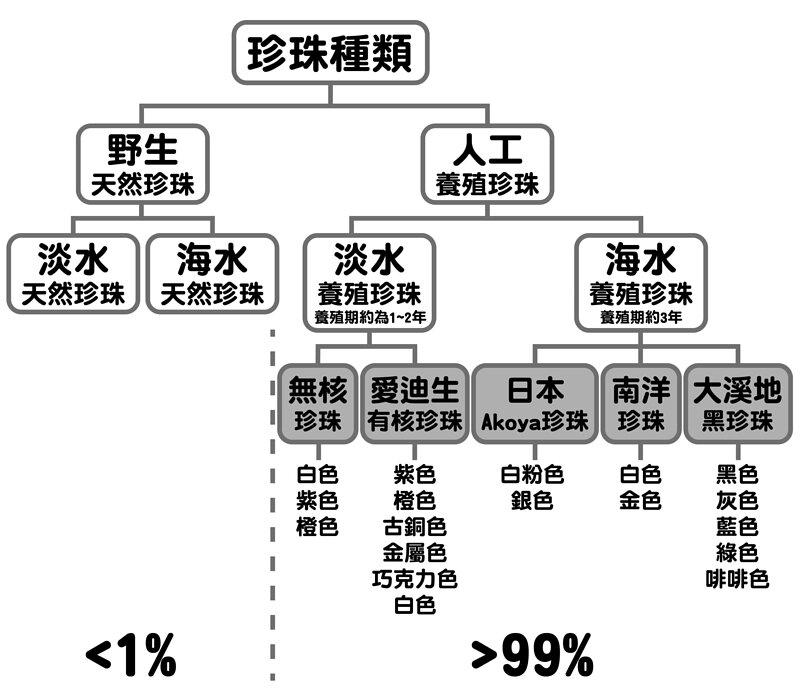 章子怡开蚌珍珠直播,章子怡直播取珍珠是真的吗