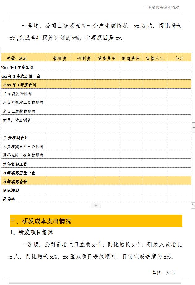 对每月财务状况做财务分析,怎么做两个月的财务分析报告