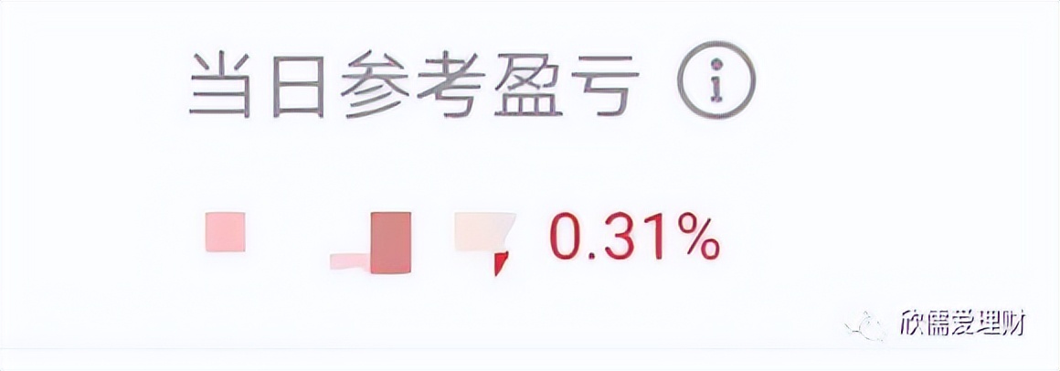 华特转债中一签多少钱,华特转债目标价是多少