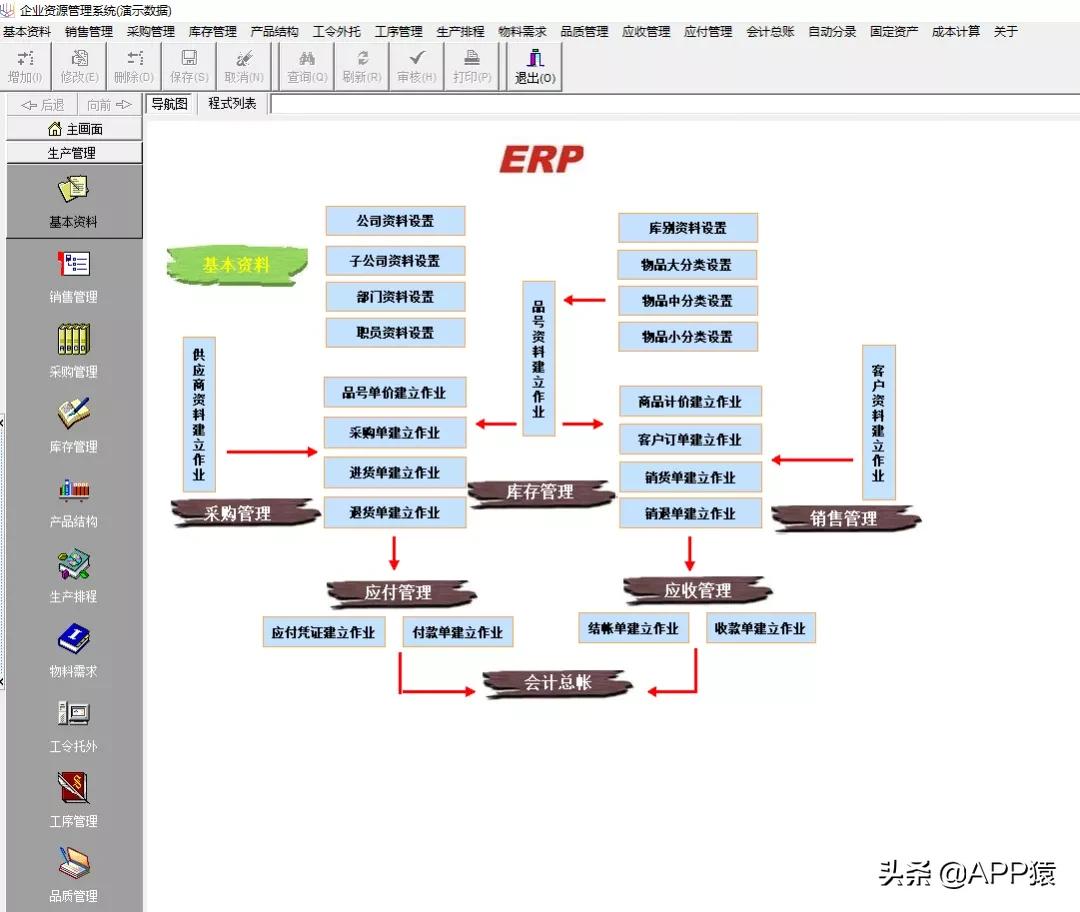 有什么真香的软件,真香软件安卓