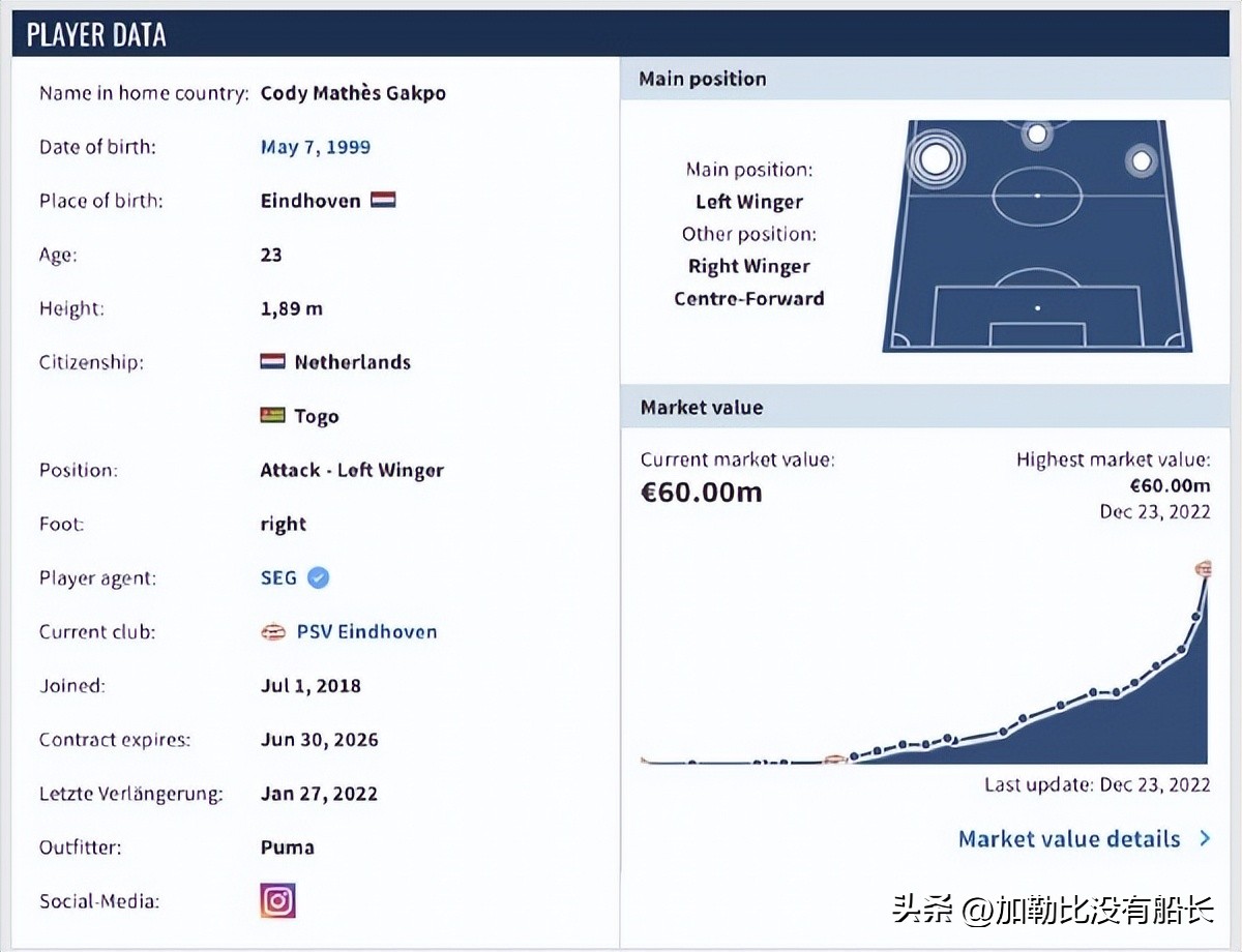 世界足坛,2020足坛冬窗十大最佳引援