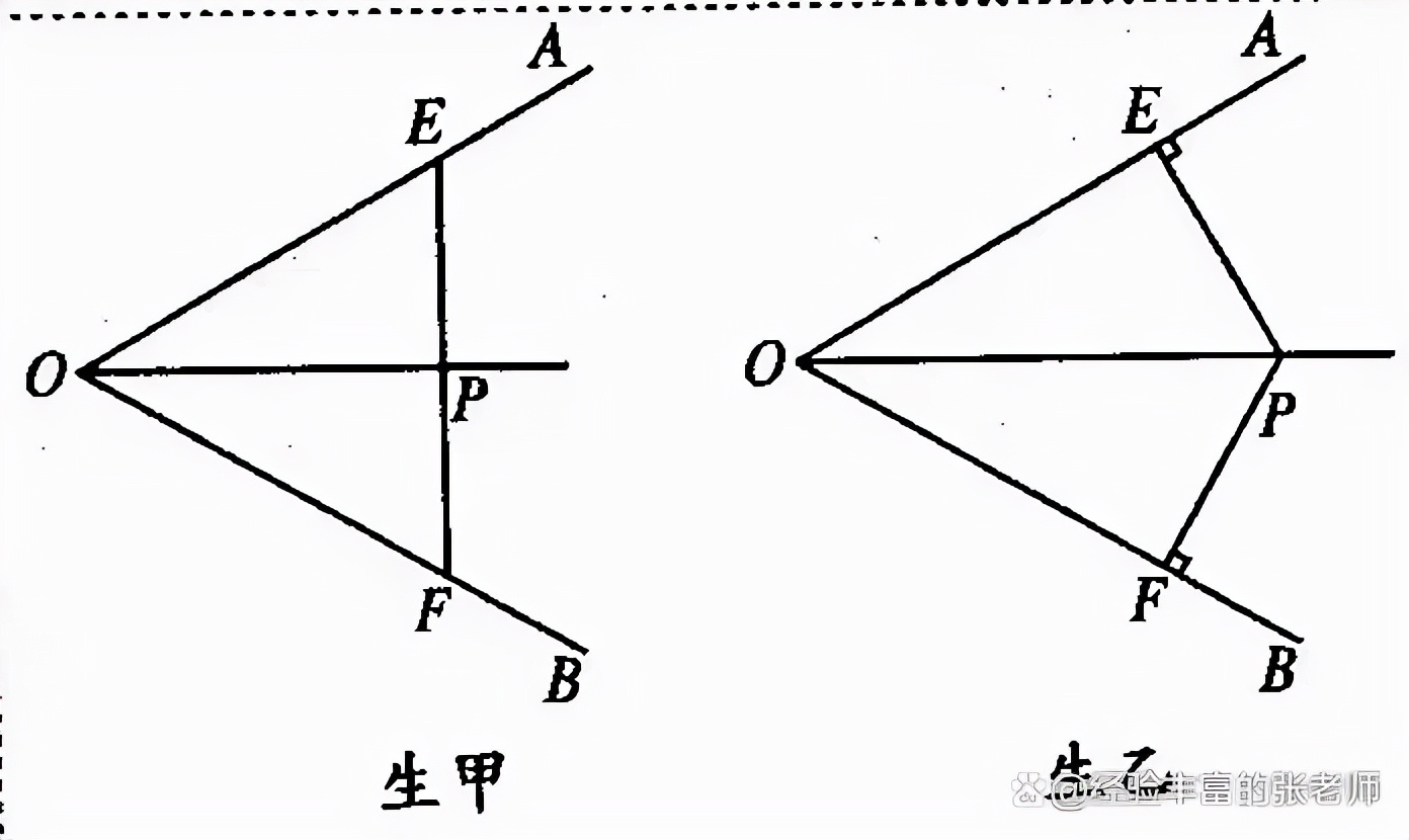 初中数学立体图形和平面图形讲解,初中数学图形和几何初步讲解