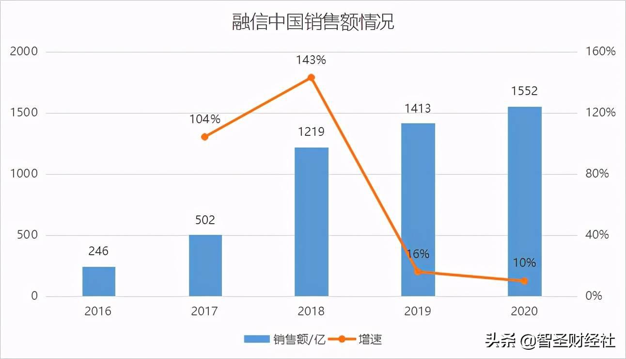 悬崖边的树,悬崖边缘的树