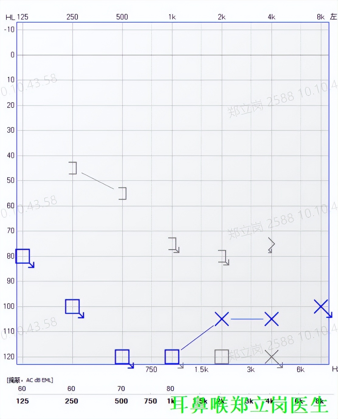 老人家有中耳炎，治疗还有不要嘛