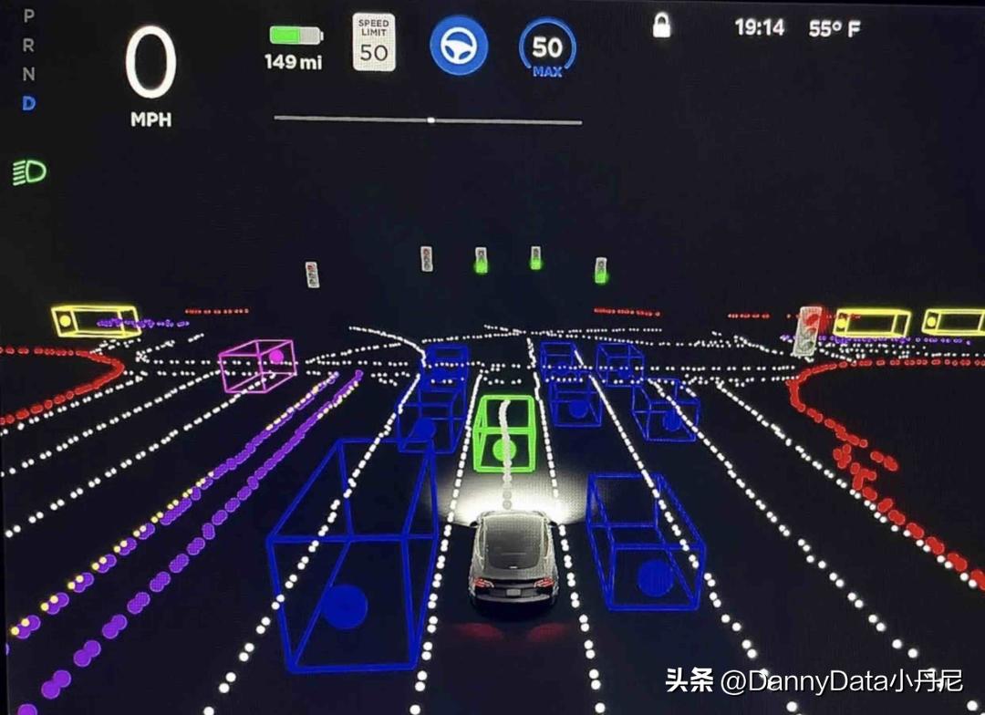 aiday特斯拉2022总结,特斯拉ai机器人