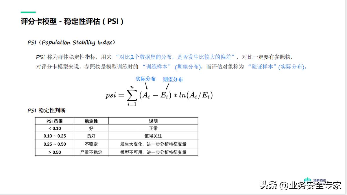 信贷评分卡,企业贷款评分模型