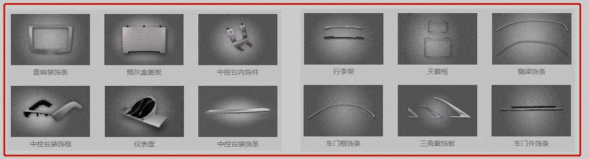 上海耀华皮尔金顿玻璃和福耀玻璃,青岛金晶玻璃和福耀玻璃哪个厉害