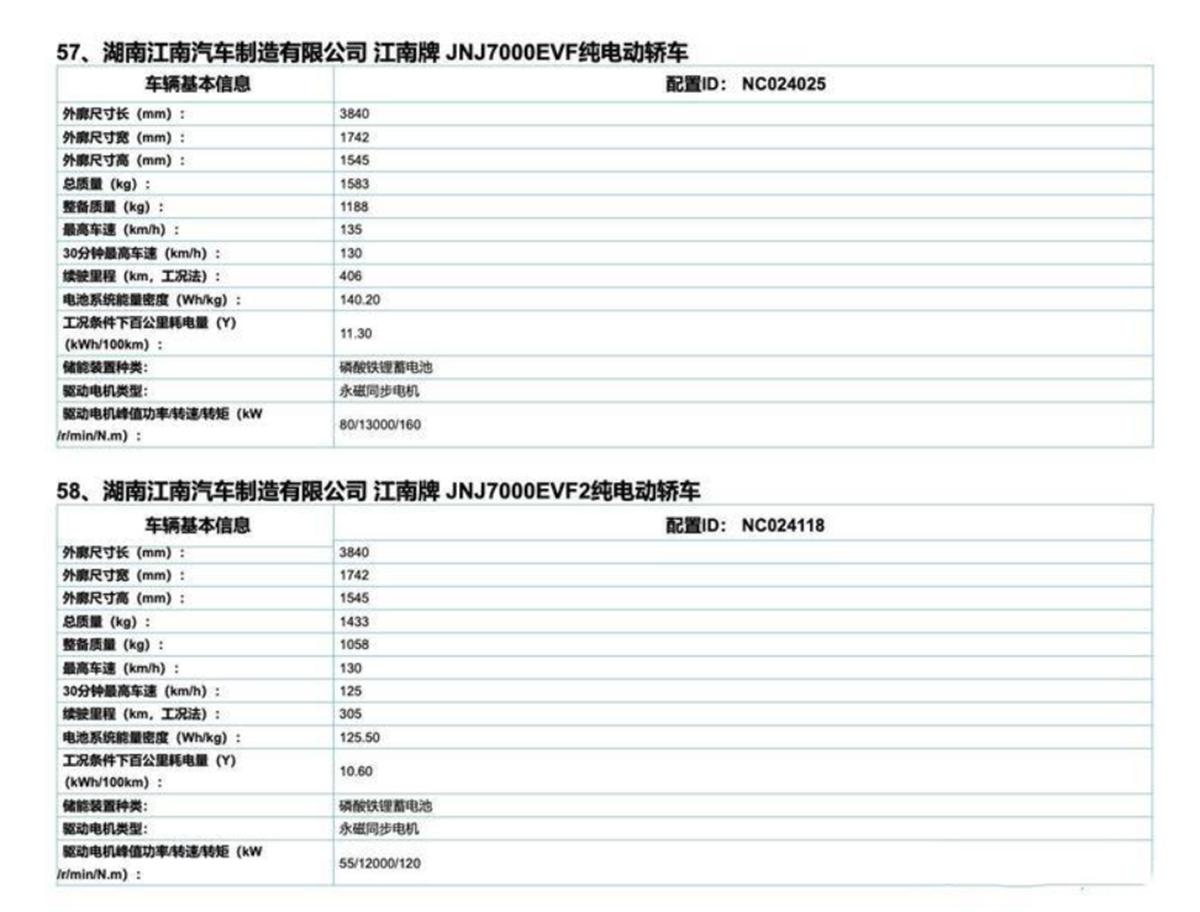 江南u2已购车车主们感受如何,江南u2是哪家新能源汽车