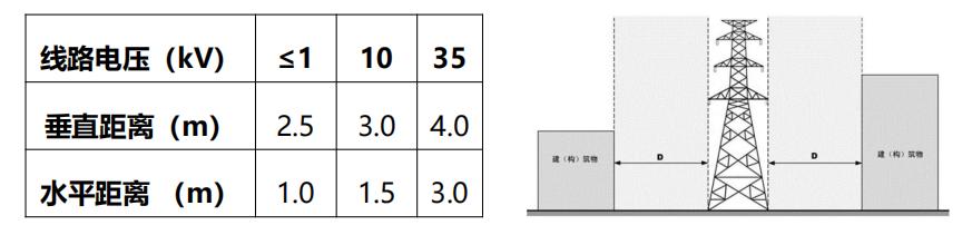 注册安全工程师安全生产管理讲义,注册安全工程师安全生产技术口诀