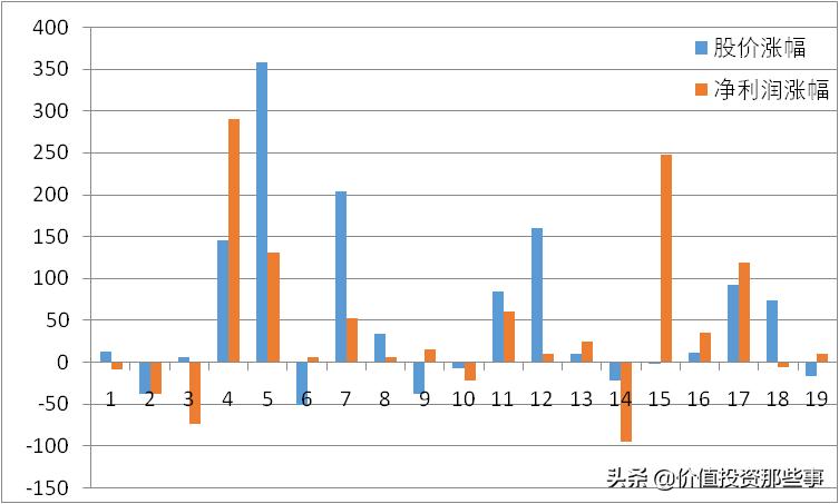 恒生电子值得投资吗,最好的恒生电子股