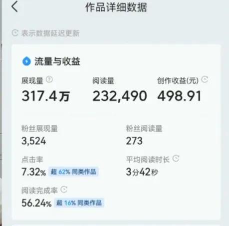 今天来说一下,在*今条头日**写一篇问答赚500元是怎么做到的?