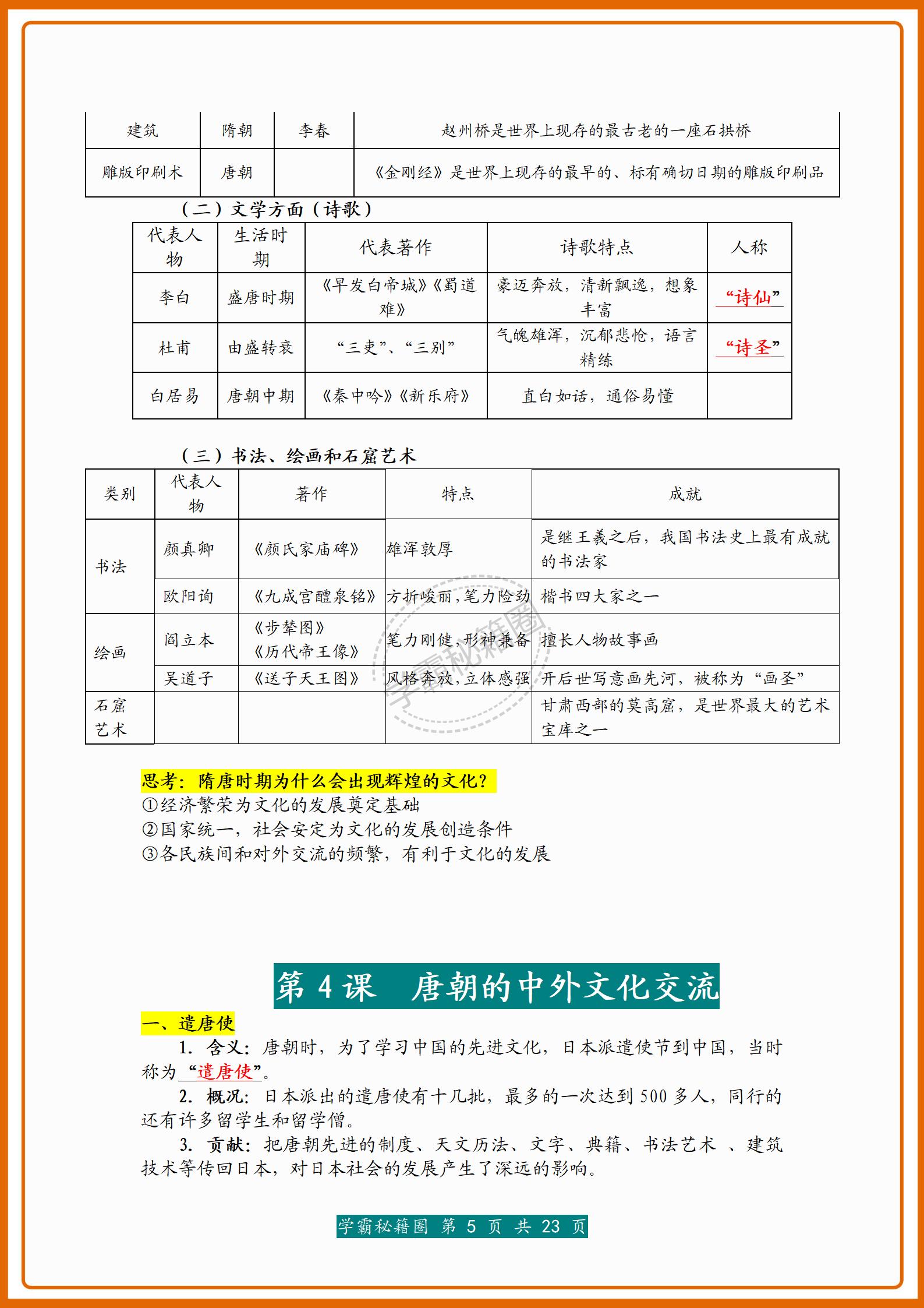 期末历史必考知识点下册,初一下册历史必背知识点完整版