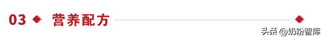 热销奶粉配方含量对比,配方全面的国产奶粉推荐