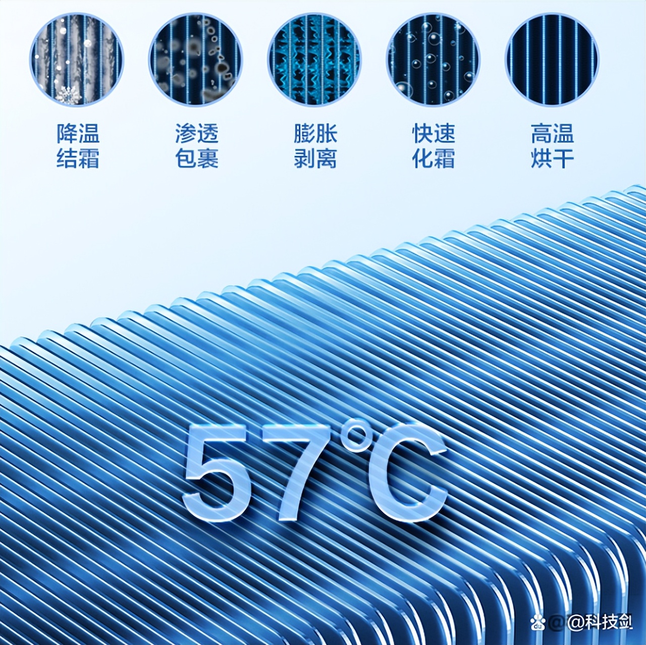 科龙空调一级能效为什么那么便宜,科龙空调质量怎样呢