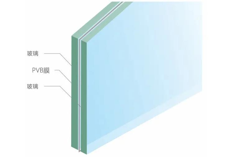 隔热型铝合金中空玻璃窗隔音效果,中空玻璃隔音玻璃配什么铝材