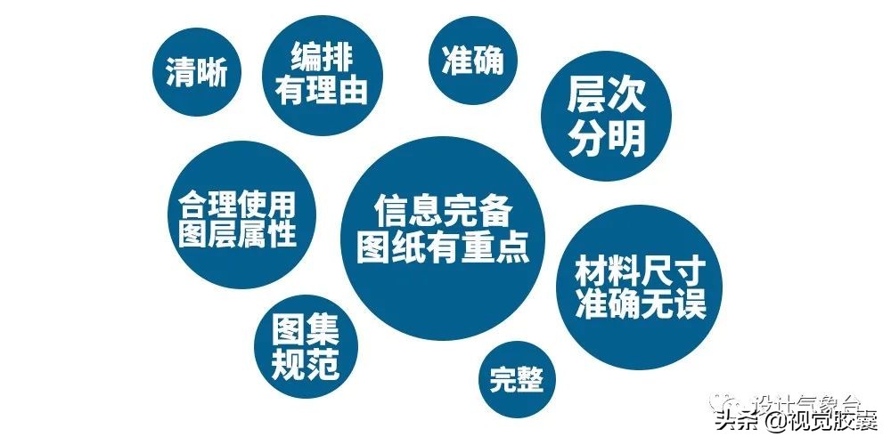 工作被批评后要改正该怎么回答,工作被批评如何调整