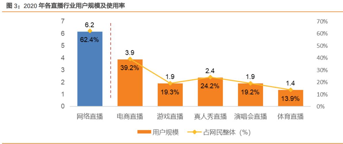浙文互联长线持有到2023年,浙文互联和湖北广电深度分析雪球