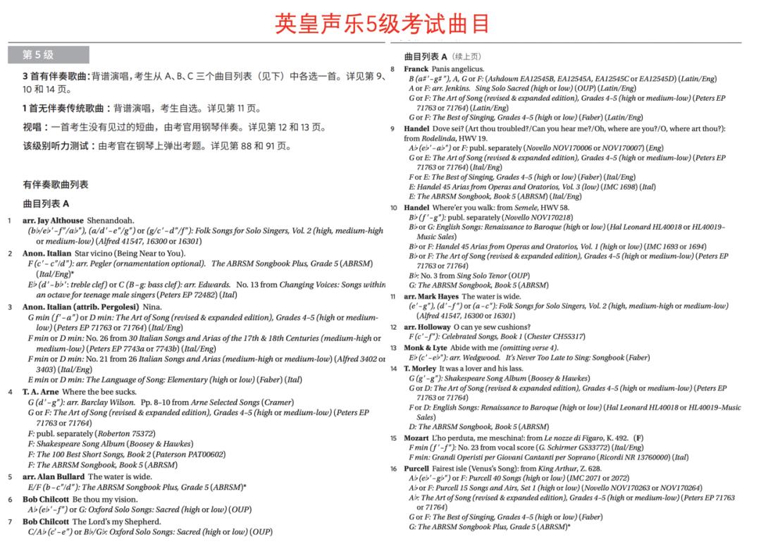 北京小学生简历吊打大学生?深扒20多个奖项后,我被卷哭了....