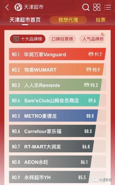 大媛探店日记,大媛生活日记