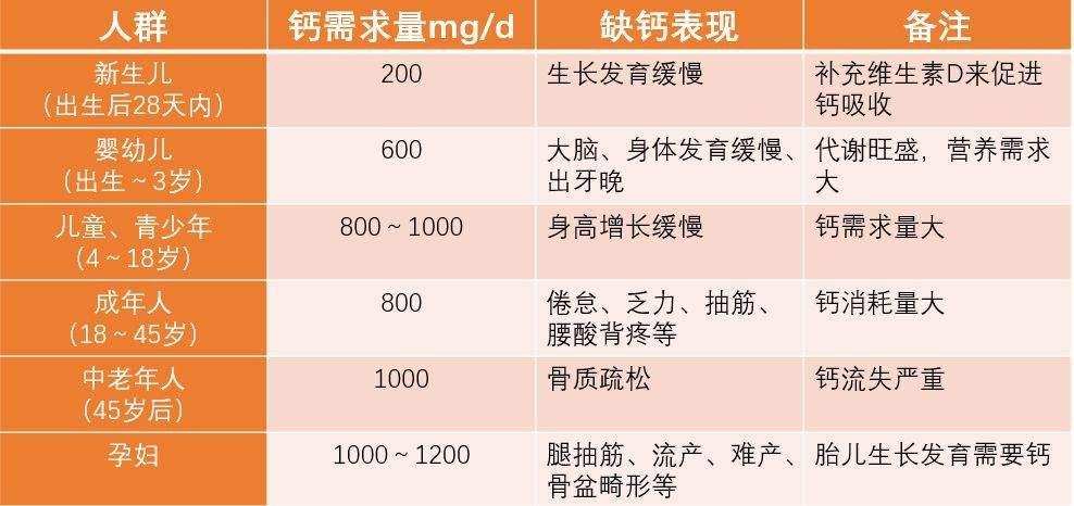 吃巧克力会促进骨骼早闭合吗,吃巧克力会不会影响孩子的身高