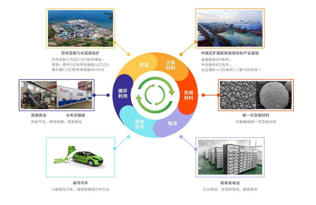 纠结买新能源还是油车,买燃油车还是新能源汽车纠结中