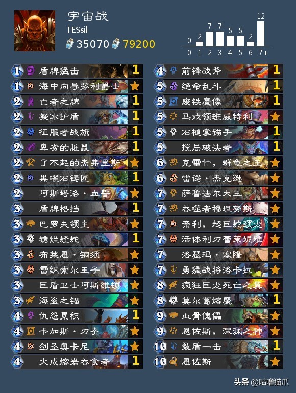 营地炉石狂野日报|20230312