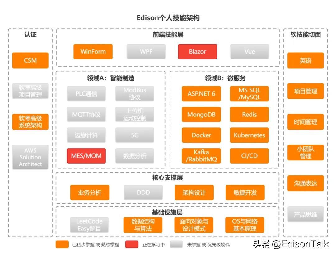 谷歌裁员赔偿方案,谷歌中国区裁员是真的吗