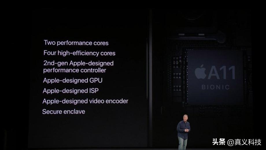 历年苹果处理器芯片性能排行,iphone初代是什么处理器