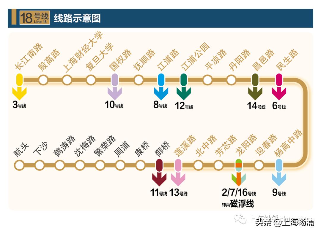 9号线游玩路线推荐,广州地铁18号线沿线有什么好玩的