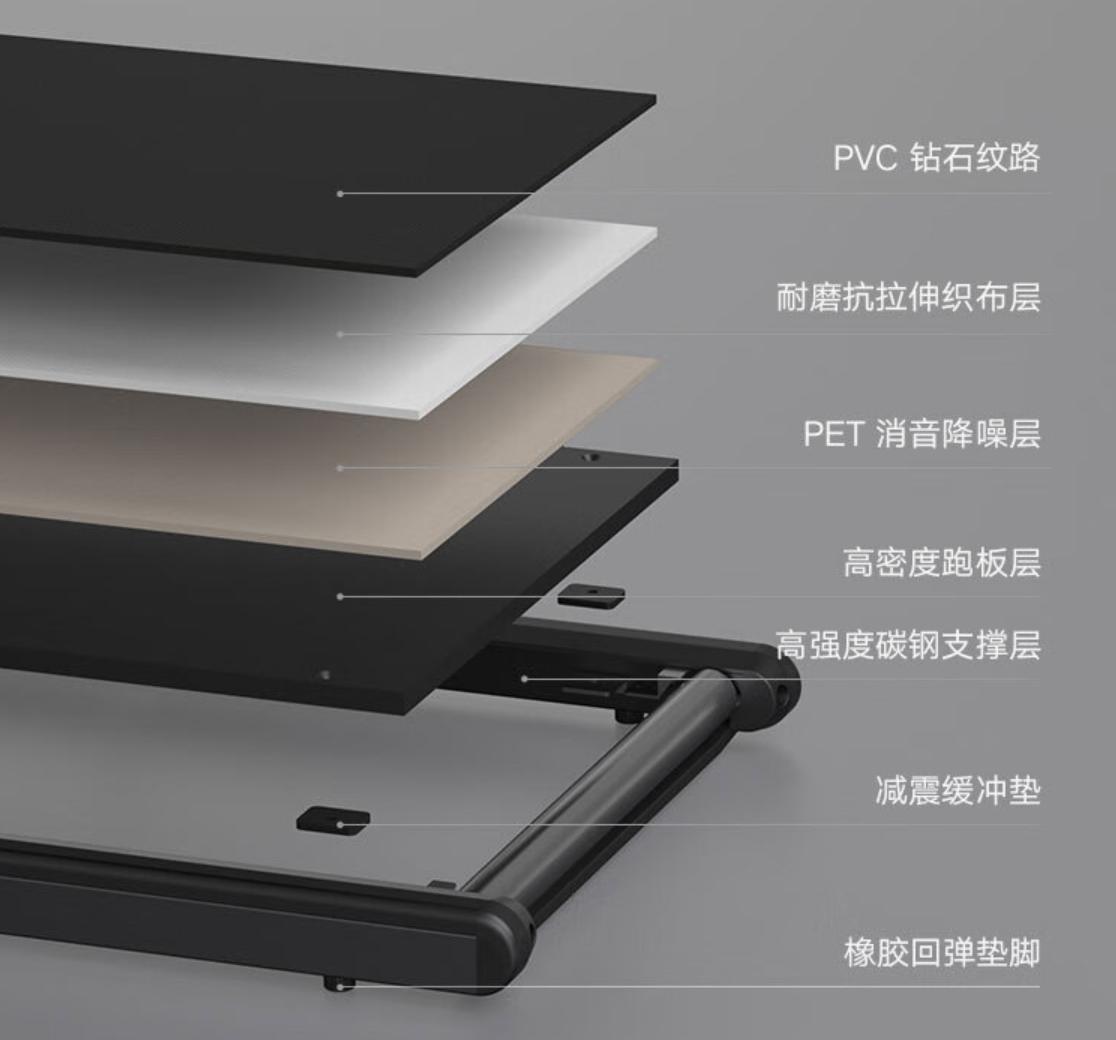 米家走步机扶手版区别,米家走步机扶手版体验