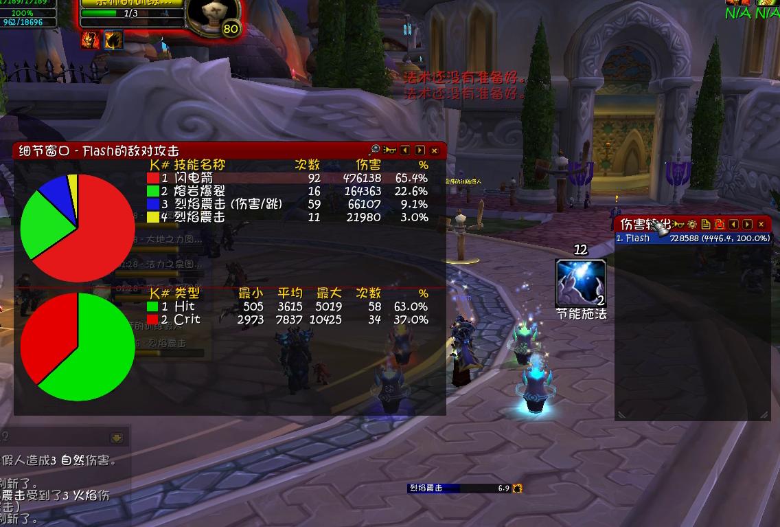 3.35萨满元素雕文,魔兽80版本萨满天赋加点