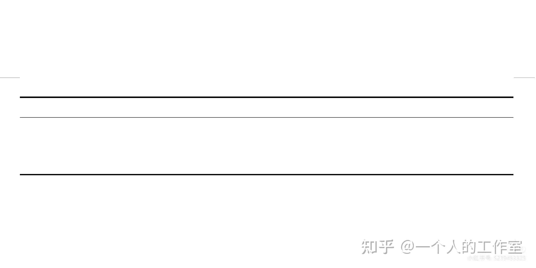 论文写作及格式调整注意事项,论文封面格式怎么调整