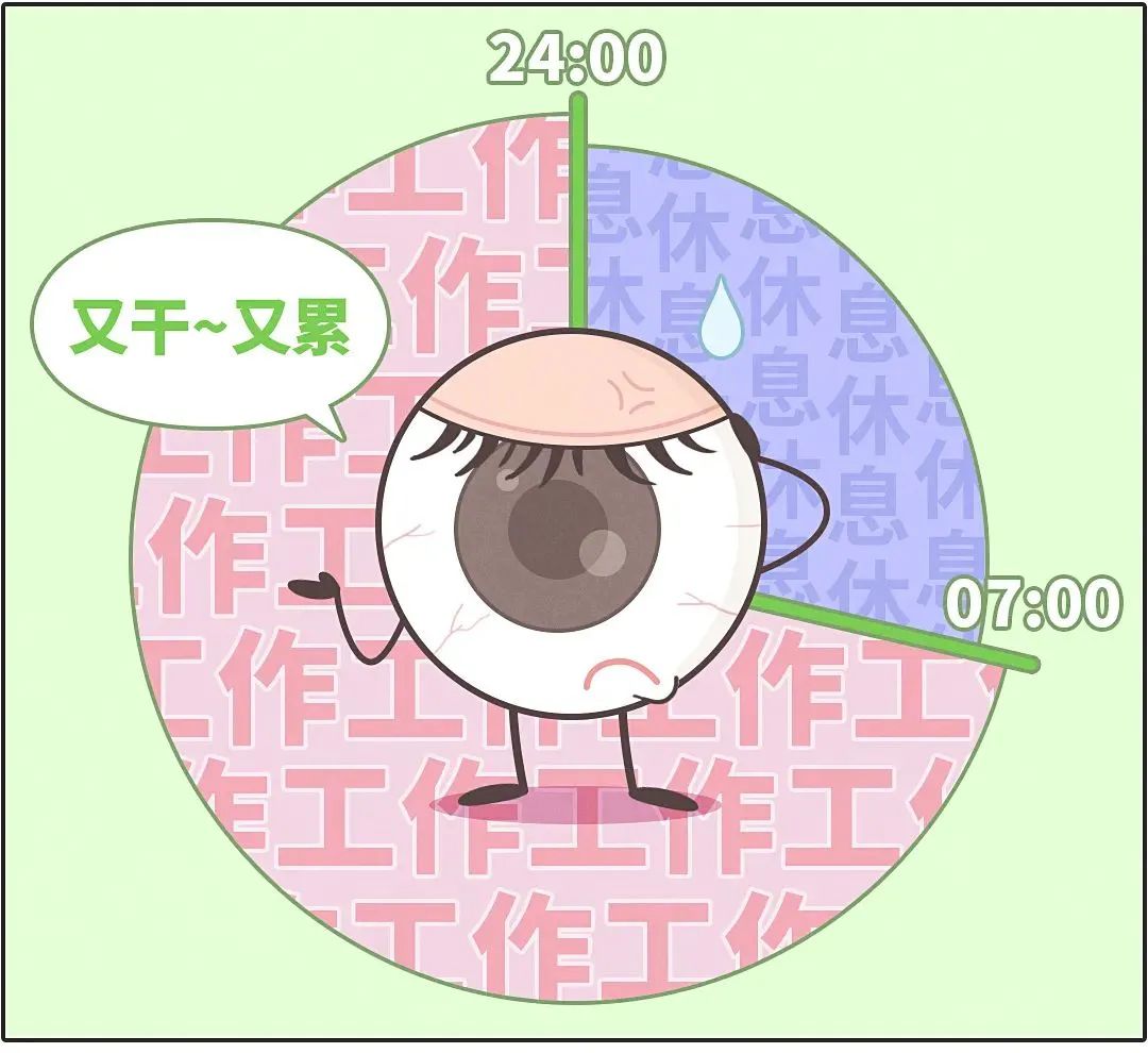 眼干涩，眼疲劳，怎么办？两个小办法帮你缓解