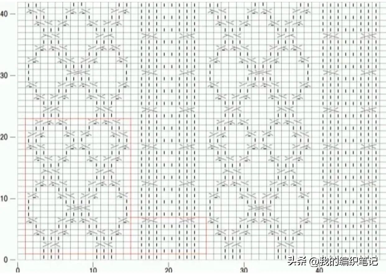 非常实用的棒针编织花样图解图片,编织棒针花样全教程