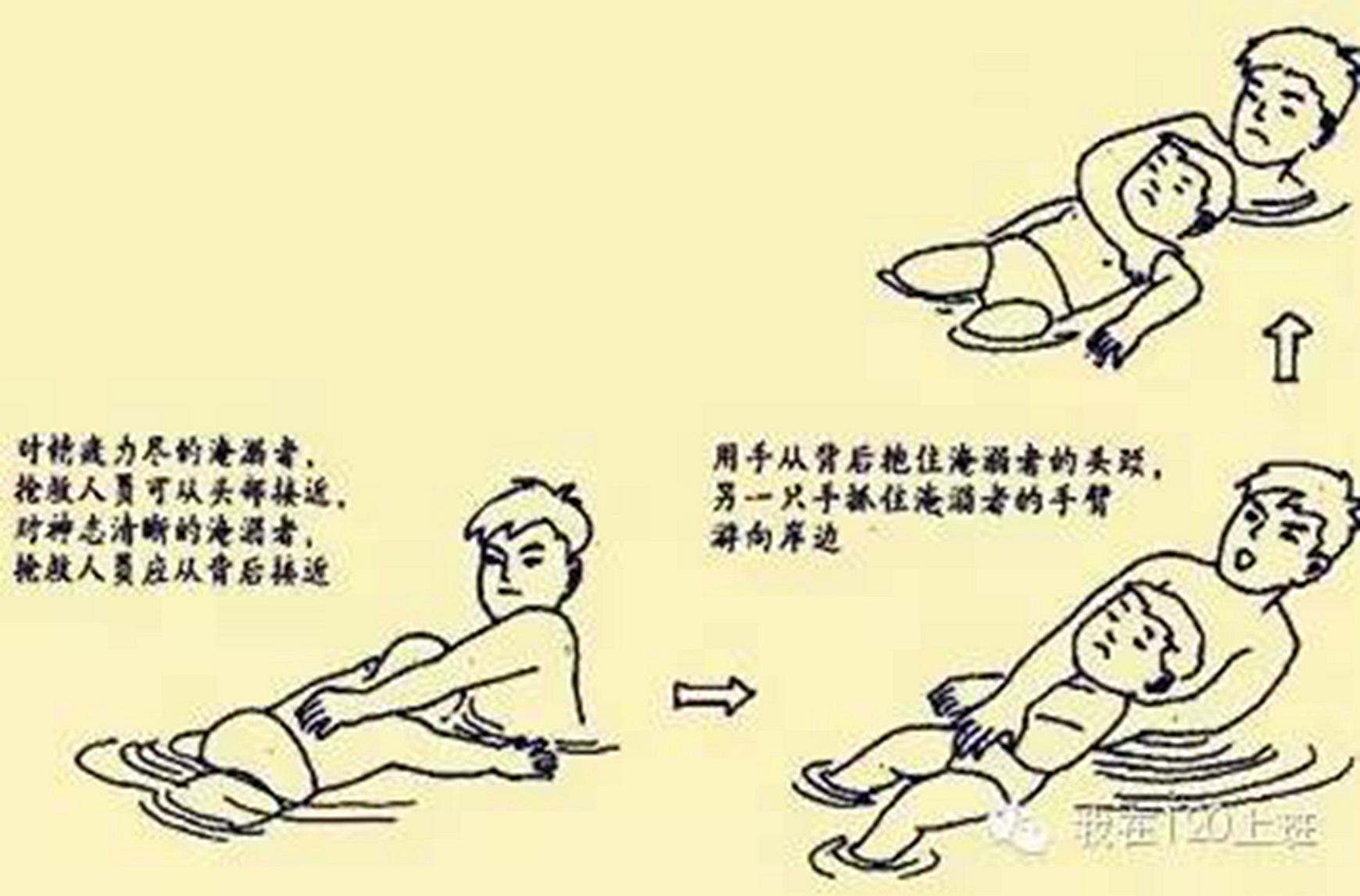 保定五中9：响应号召八中门前游泳，考入深池就靠蛙泳一姿