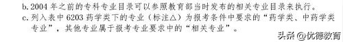 西药执业药师报考2024年报名条件,报考执业医师新规