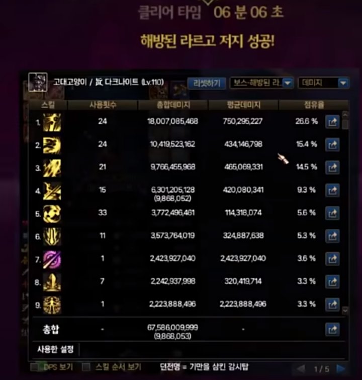 黑暗武士80特化流装备搭配,dnf黑暗武士80级特化