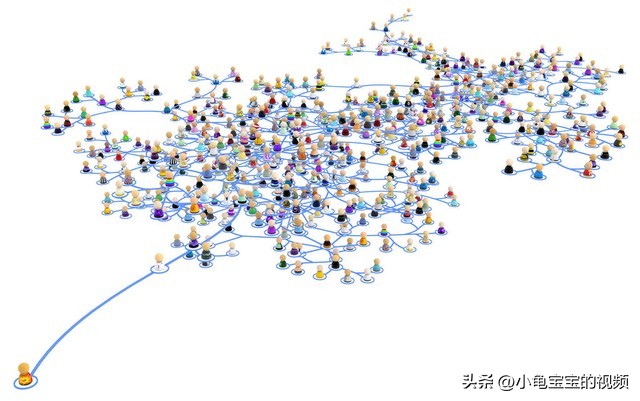 QQ的“群恢复”功能将于10月13日起正式下线,不再支持用户恢复!